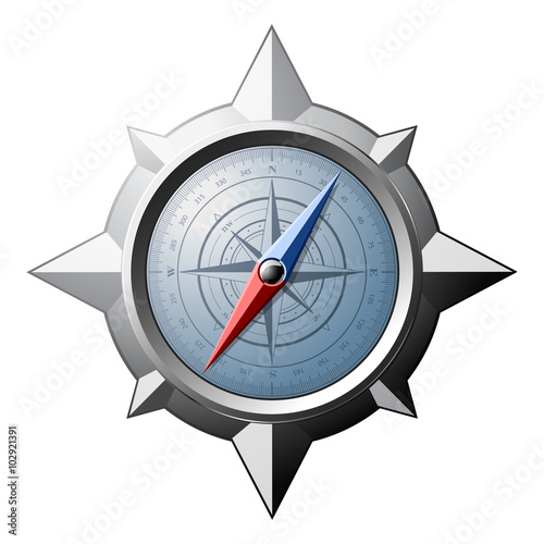 Steel compass with scale