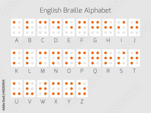 English Braille alphabet letters
