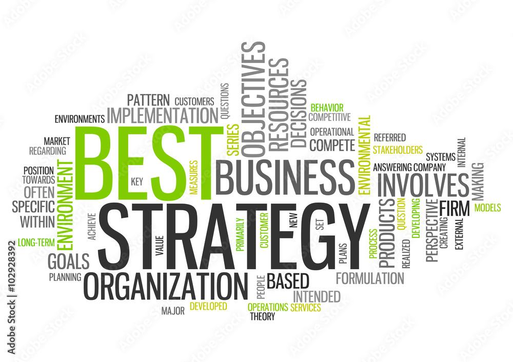 Word Cloud Best Strategy