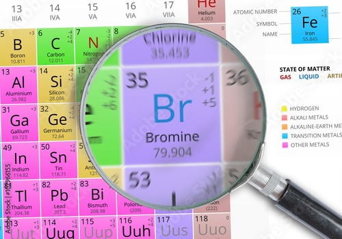 Bromine - Element of Mendeleev Periodic table magnified with magnifying glass