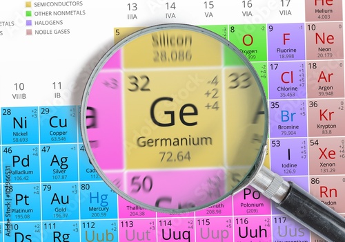Картината върху платно Germanium - Element of Mendeleev Periodic table magnified with magnifying glass
