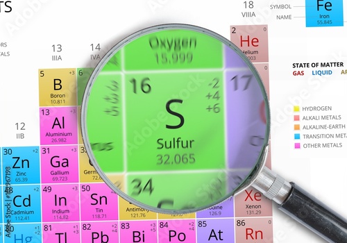 Sulfur - Element of Mendeleev Periodic table magnified with magnifying glass photo