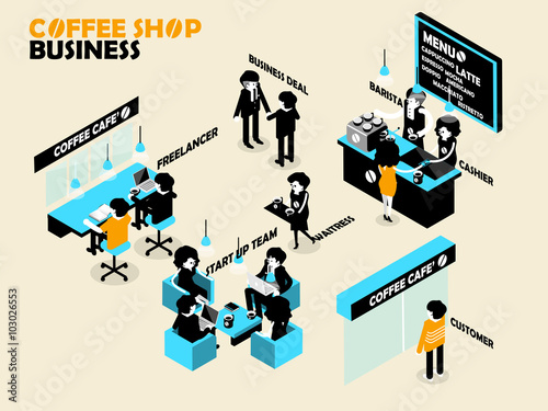 beautiful isometric design concept of coffee cafe and people are working in their place, business isometric design concept