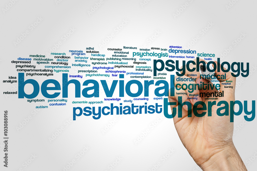 Behavioral therapy word cloud