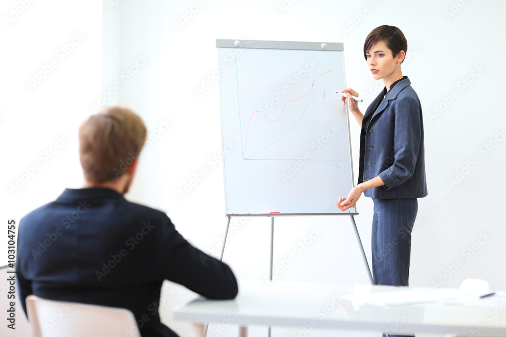 Businesswoman presenting new project to partners Businesswoman presenting new project to partners