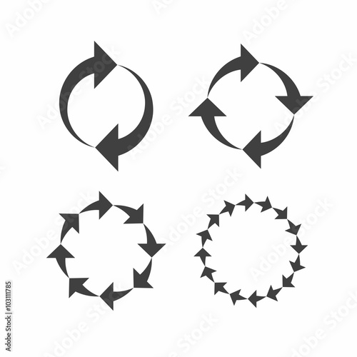 Rotation, reload, refresh, ...