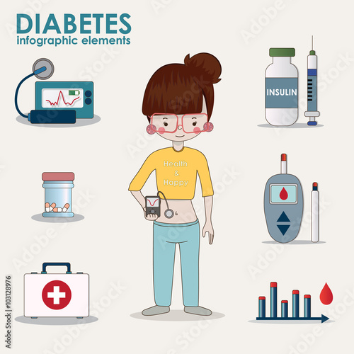 Girl diabetic, measures the blood sugar.