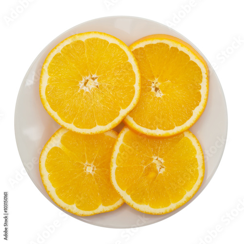 Slices of orange on a plate