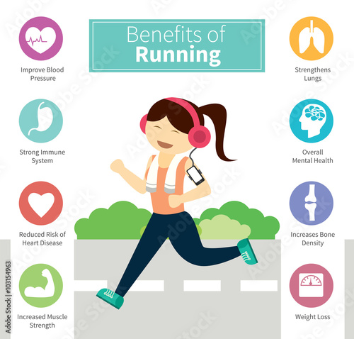 infographic benefits of running