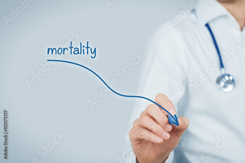 Reduction of mortality photo