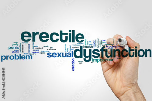 Erectile dysfunction word cloud