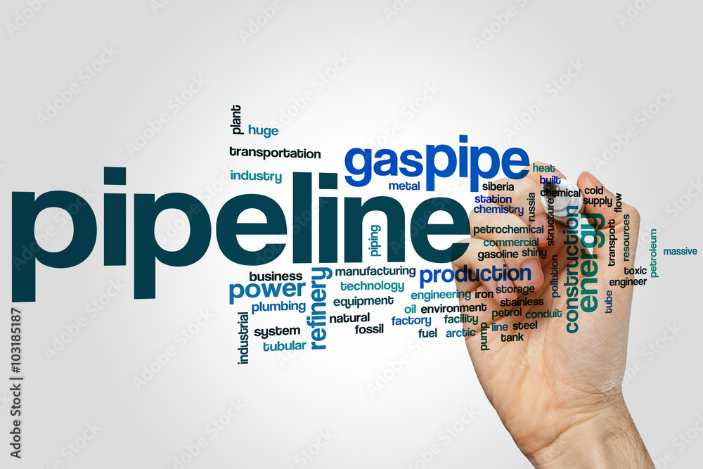 Pipeline word cloud Pipeline word cloud