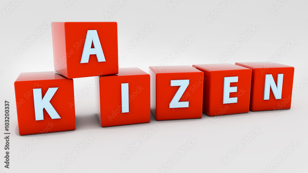 Kaizen quality concept Kaizen quality concept