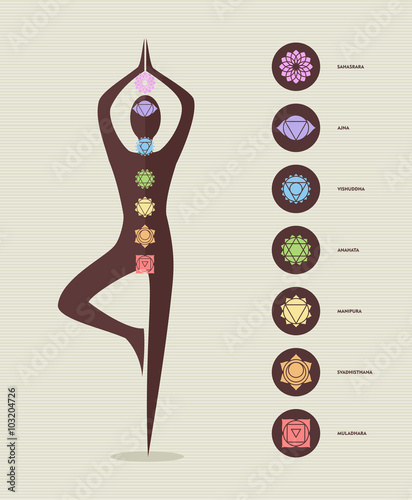 Fotografering Color chakra icons with silhouette doing yoga