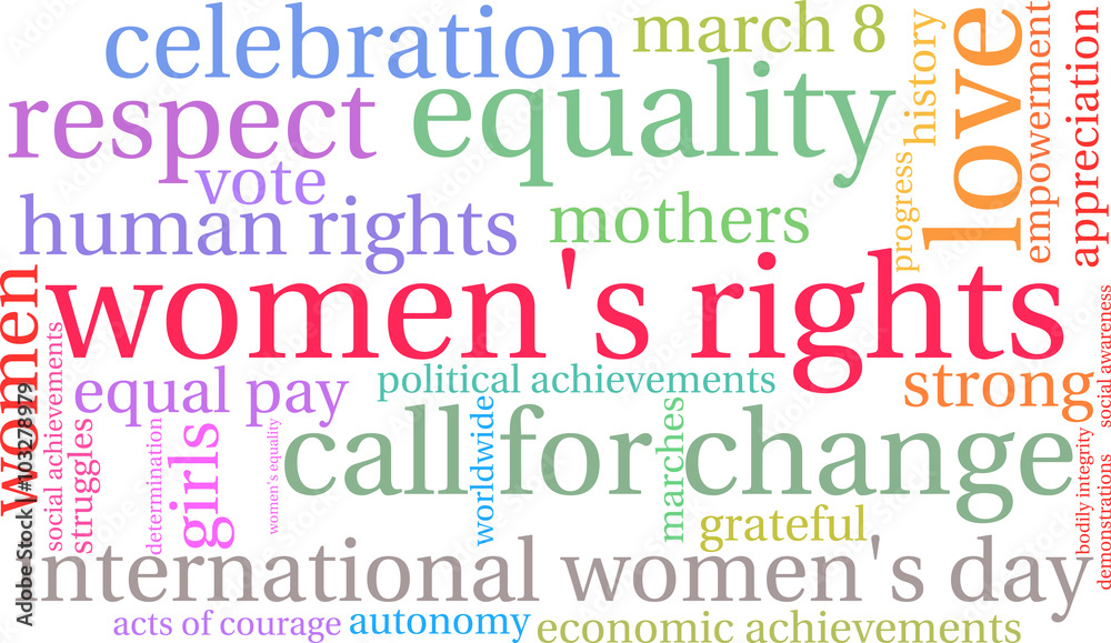 Women's Rights Word Cloud