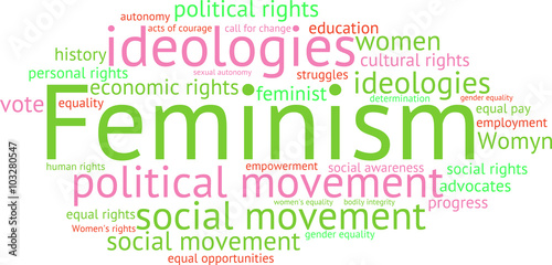 Feminism Word Cloud