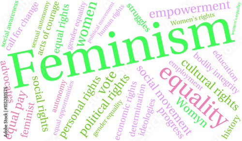 Feminism Word Cloud