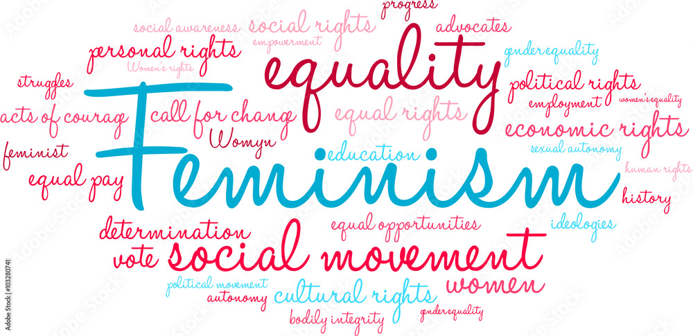 Feminism Word Cloud Feminism Word Cloud