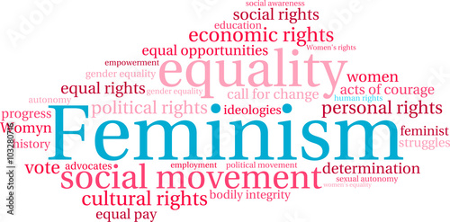 Feminism Word Cloud