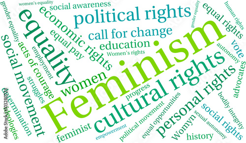 Feminism Word Cloud