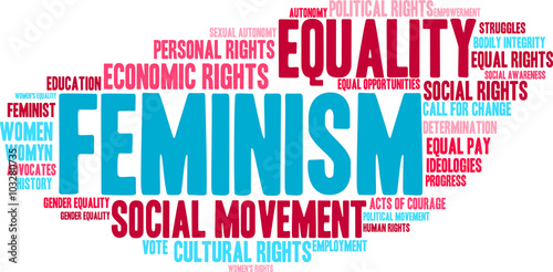 Feminism Word Cloud