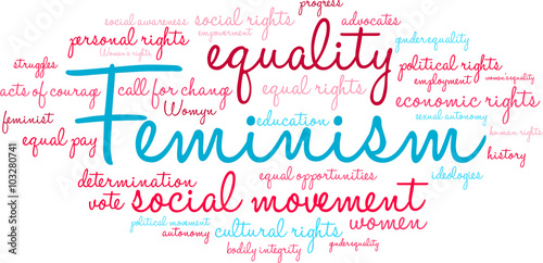 Feminism Word Cloud