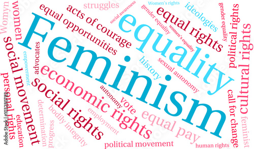 Feminism Word Cloud