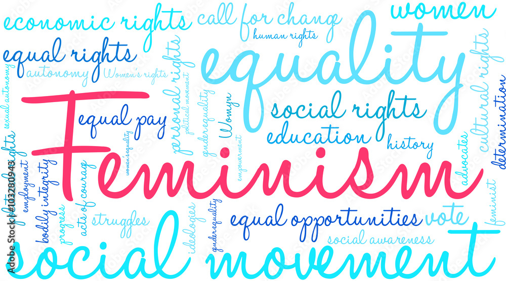 Feminism Word Cloud Feminism Word Cloud