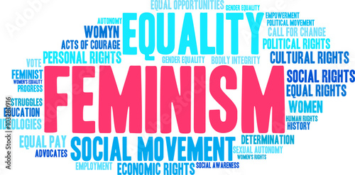 Feminism Word Cloud