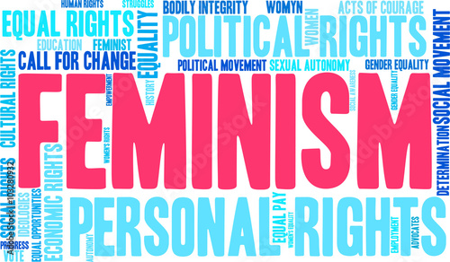 Feminism Word Cloud on a white background.