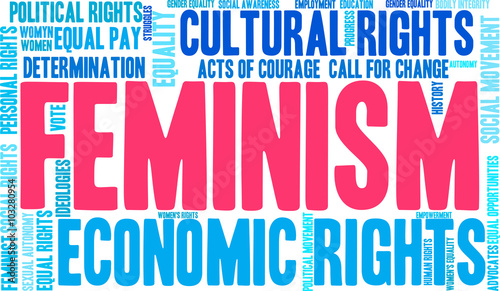 Feminism Word Cloud