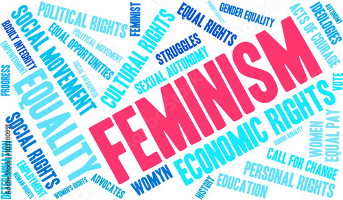 Feminism Word Cloud