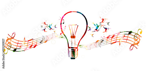 Creative composing