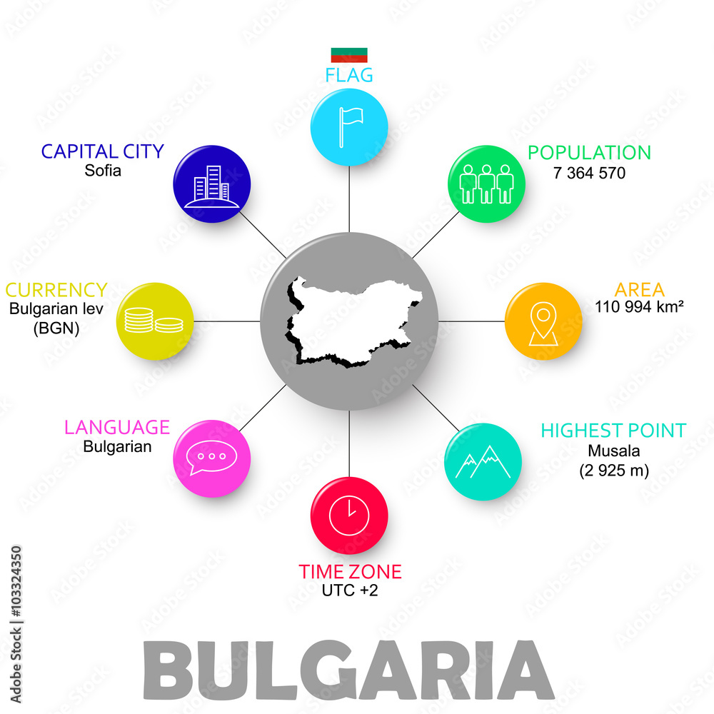 vector easy infographic state bulgaria
