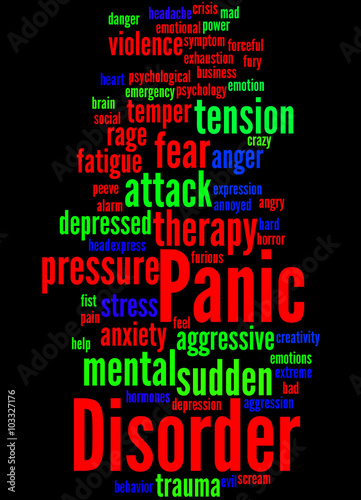 Panic Disorder, word cloud concept 5