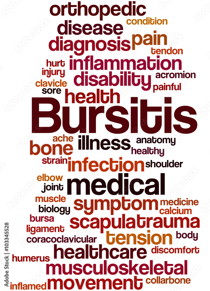 Bursitis, word cloud concept 2