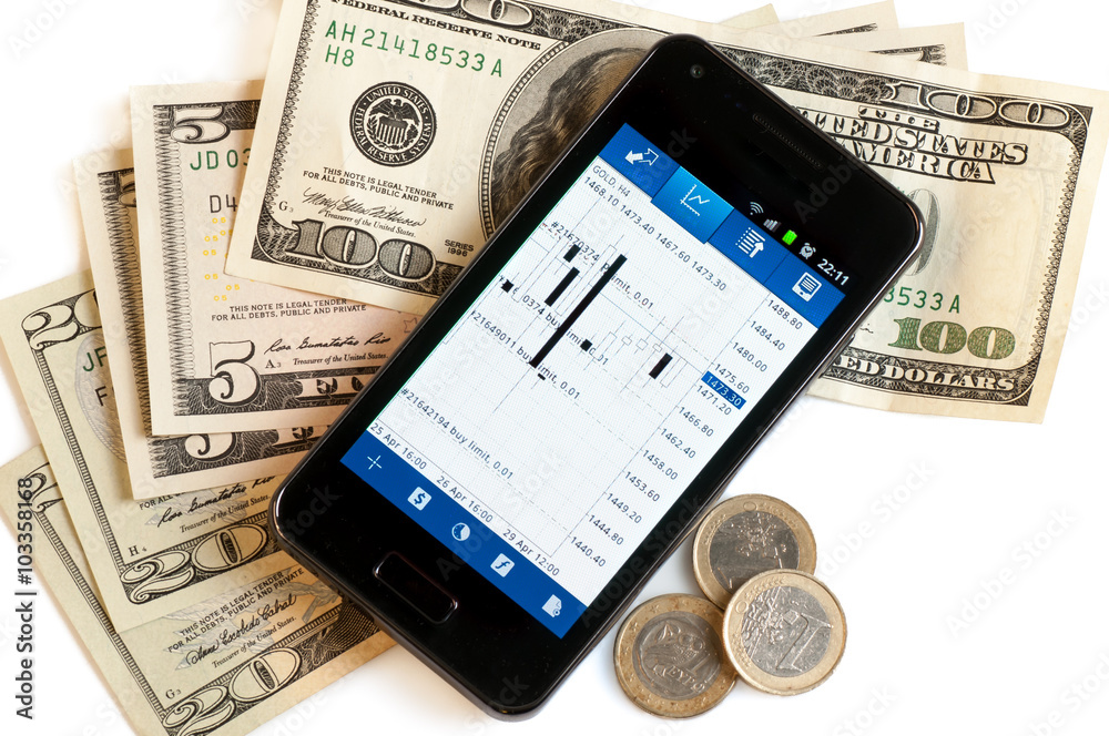 forex trading by mobile phone and money forex trading by mobile phone and money