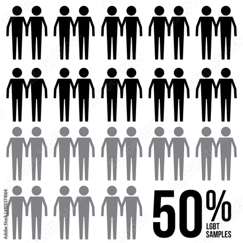 Gay Percentage Survey Results Sign Symbol Pictogram 