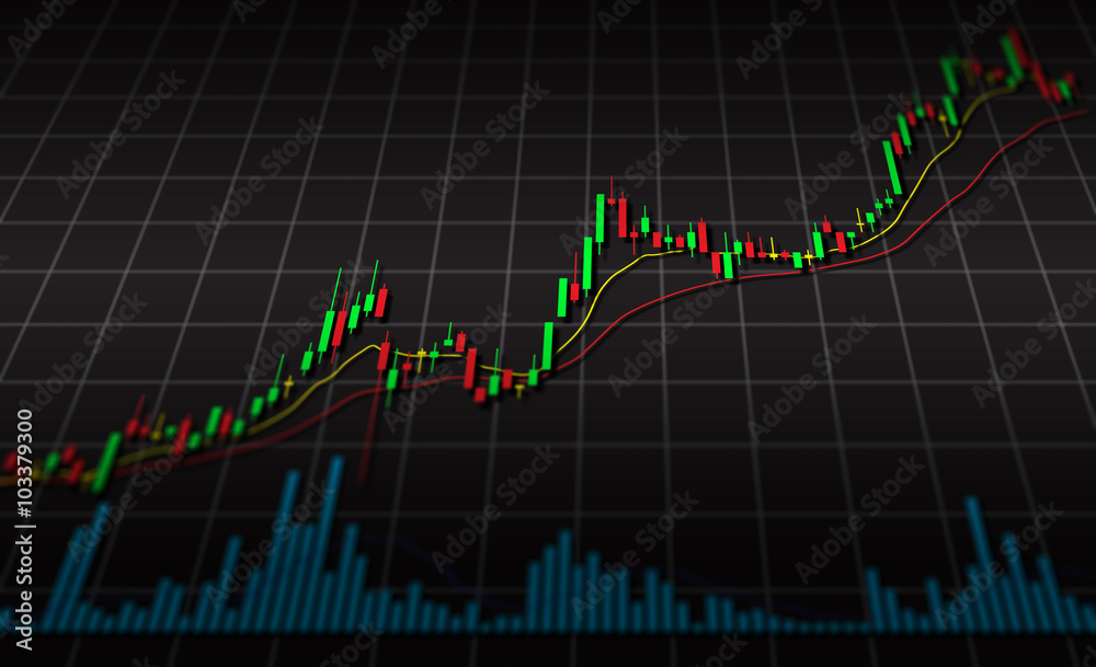Candle stick graph chart and indicator of stock market investmen