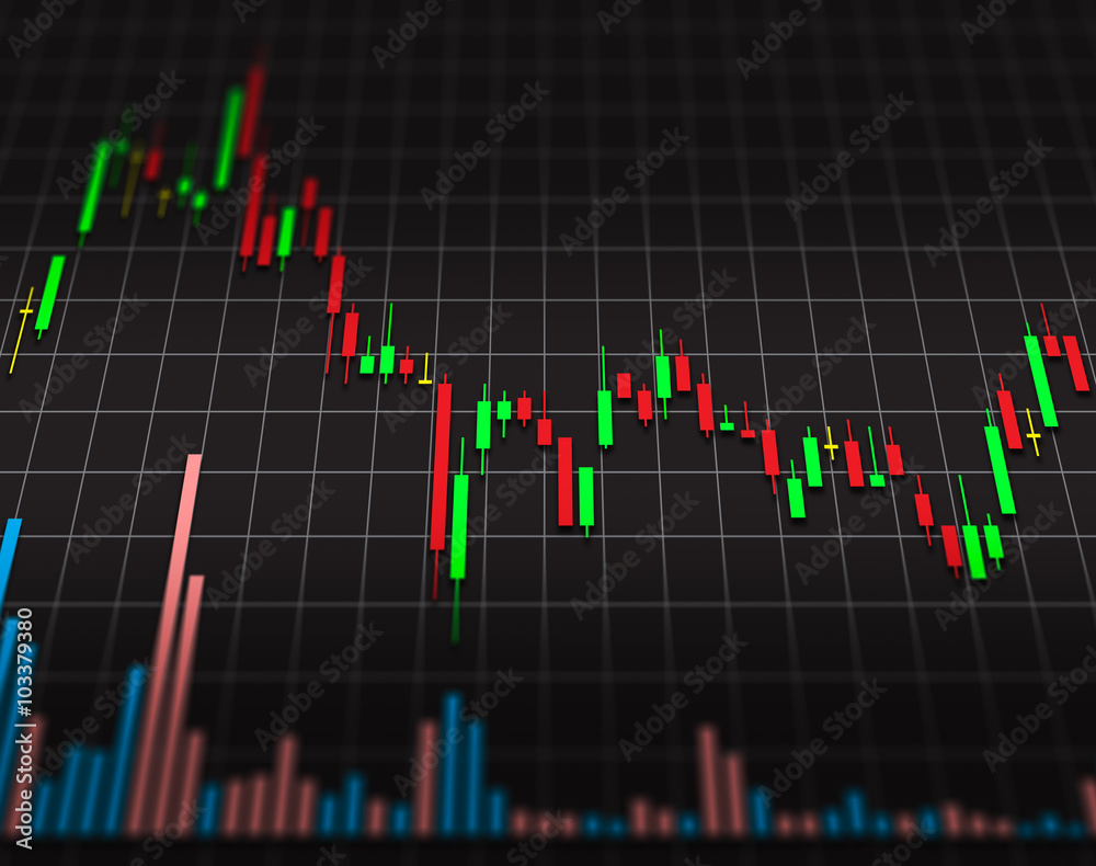 Candle stick graph chart and indicator of stock market investmen