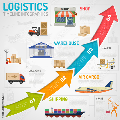 Logistics Infographics