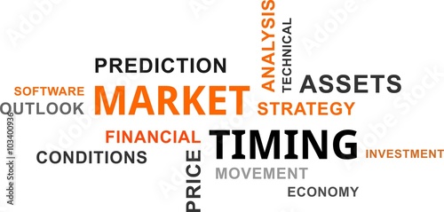word cloud - market timing