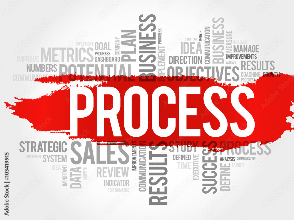 Obraz premium Process word cloud, business concept background