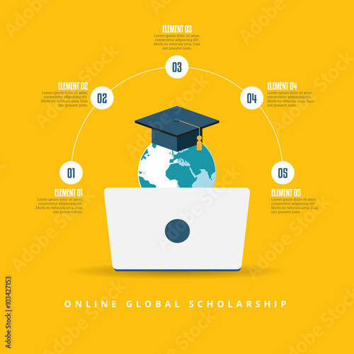 Online Global Scholarship