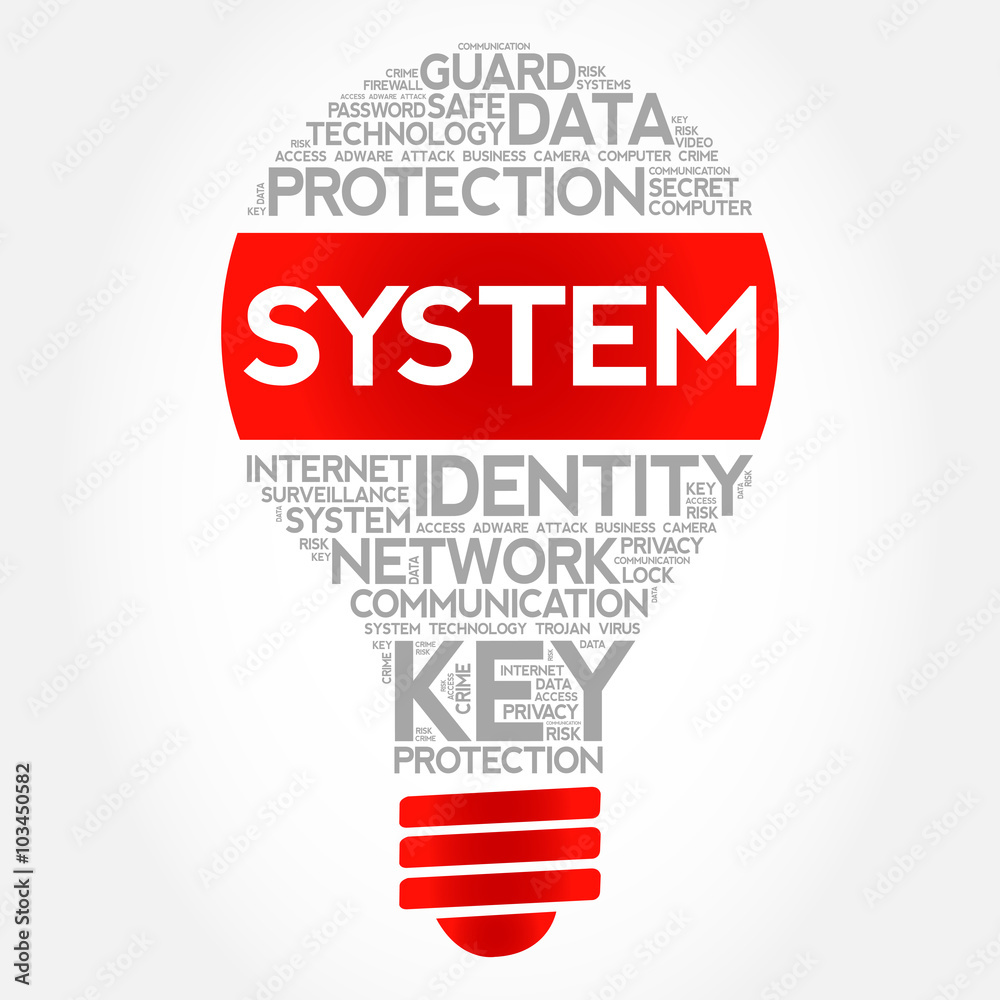 SYSTEM bulb word cloud, business concept SYSTEM bulb word cloud, business concept