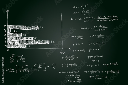 Mathematical formulas and graphs sketched - vector illustration