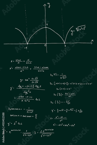 Mathematical formulas and graphs sketched - vector illustration