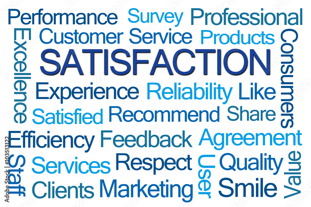 Satisfaction Word Cloud Satisfaction Word Cloud