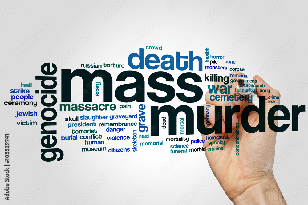 Mass murder word cloud Mass murder word cloud