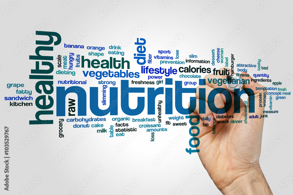 Nutrition word cloud Nutrition word cloud